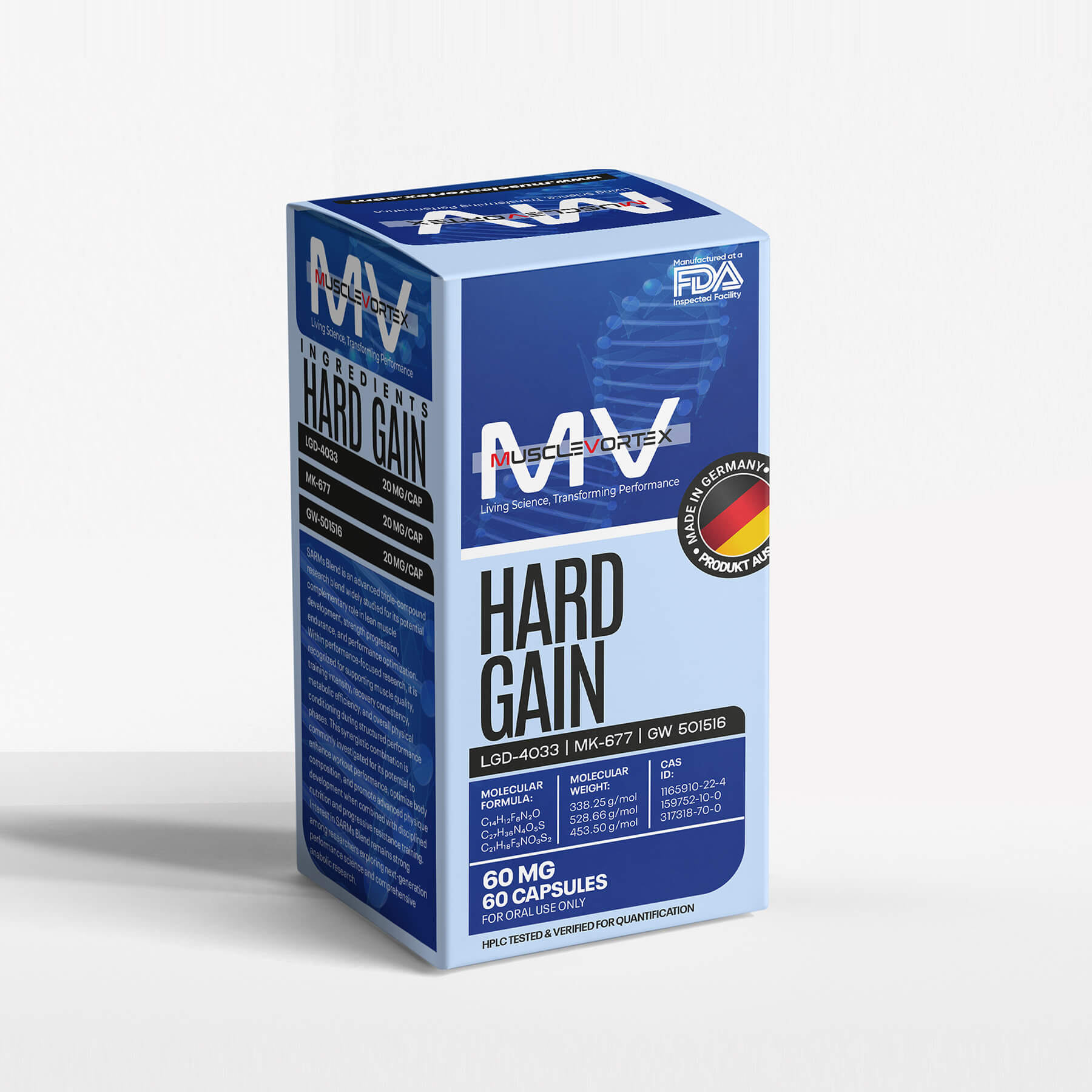 HARD GAIN